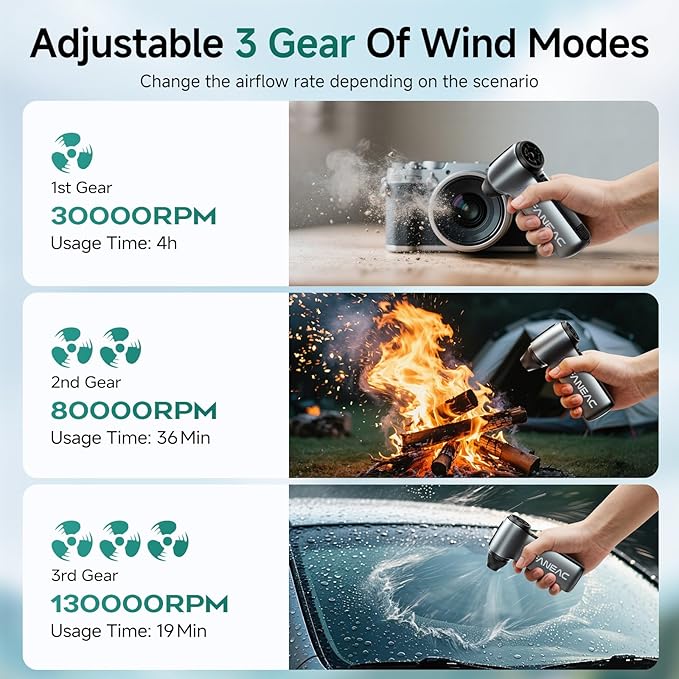 FANEAC X115 Compressed Air Duster - 130000RPM Ultra Power Electric Air Duster, 3-Gear Speed Mini Dust Blower for Computer, Keyboard, Electronics Indoor and Outdoor