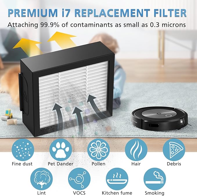 Filter Replacement for iRobot Roomba e, i and j Series i7 i7+/plus i3 i3+ E5 E6 E7 i4 i6 i6+ i8 i8+ Robot Vacuum Cleaners parts, 9 Pack High Efficiency 4639161 Filters