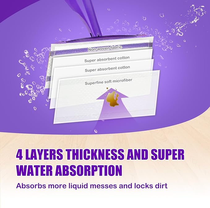 20 Count Disposable Mop Pads Refills for Wet Jet Spray Mops, Wet Jet Mopping Pads for All Purpose Multi Surface Hardwood Floor Cleaning, 4 Layers Thickened and Super Absorbent.