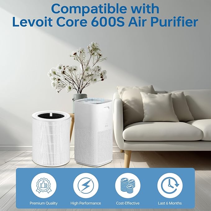Core 600S Replacement Filter Compatible With Levoit Core 600s, 3-In-1 High-Efficiency Filter And Activated Carbon Filter, Part#Core 600S-Rf for Home Dust/Smoke Odors/Pet Dander Removing, 2Pack, White