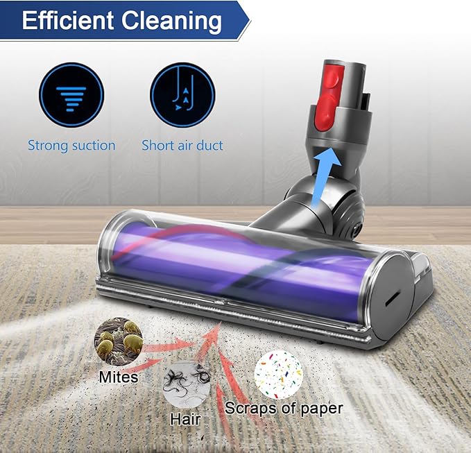 Garbage fighter Upgraded Quick-Release Motorhead Cleaner for Dyson V7 V8 V10 V11 V15 Vacuum Cleaner Head SV10 SV11 SV12 SV14 Replacement Part Electric Head for Hardwood Floor Carpets