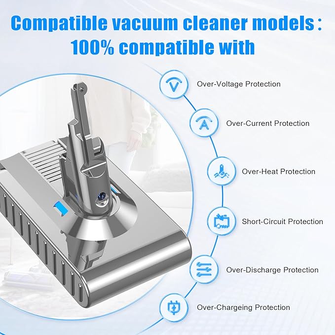 JUNWOOD Upgraded 8000mAh Replacement for Dyson V8 Battery 21.6V Li-ion Compatible with SV10 215681 967834-05 V8 Absolute Animal Motorhead Fluffy Series Cordless Vacuum