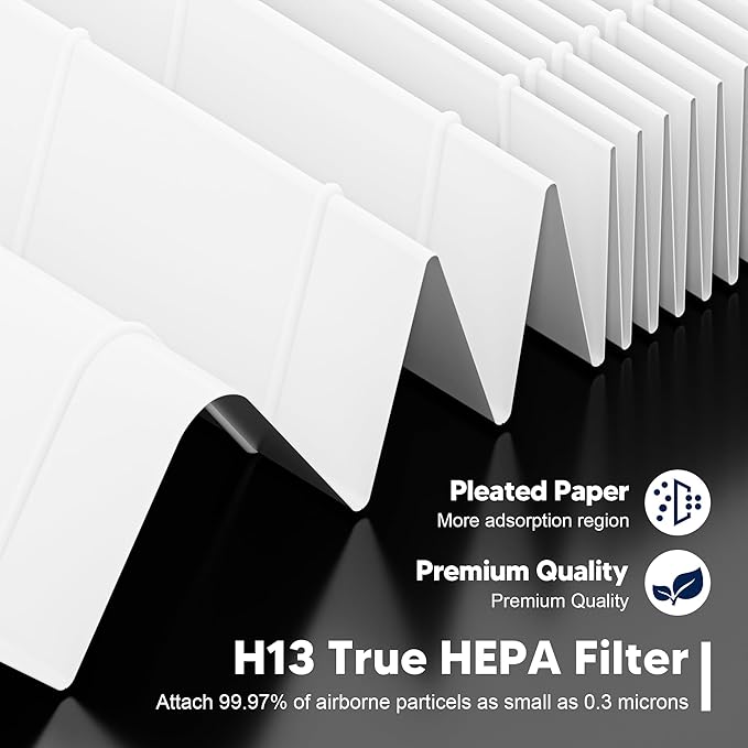 Core 200S Replacement Filter Compatible with LEVOIT Core 200S and Core 200S-P Smart WiFi Air Purifier, 3-in-1 H13 True HEPA Activated Carbon Filter, Core 200S-RF, White, 2 Pack