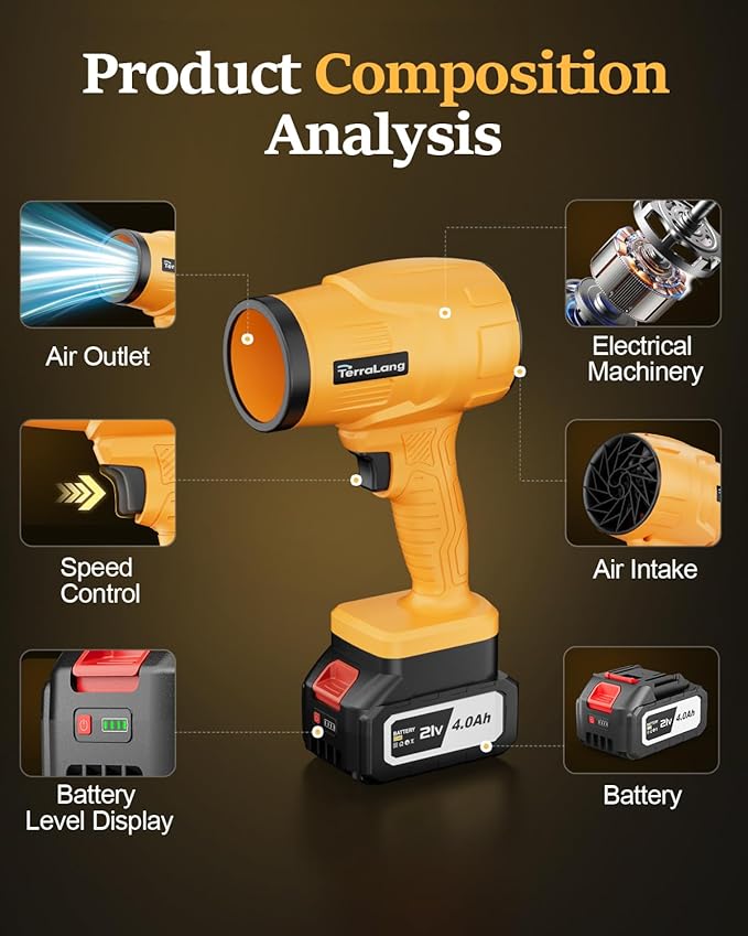 TerraLang Electric Leaf Blower Cordless,800000RPM Adjustable Gear Handheld Leaf Blower with 2 * 4.0Ah Batteries and Charger Included.Power blowers for Lawn Debris.
