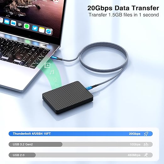 Msaose Braided Thunderbolt 4 Cable 15 FT 2 Pack Compatible, 20Gbps, 240W PD, 5K@60Hz, 4K@60Hz for Mac mini M4 / M4 Pro, iPhone 17, MacBook Pro/Air, SSD, Docking, eGPU, XPS, USB4