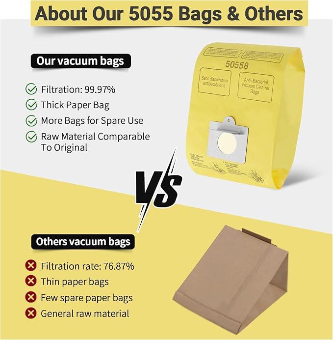 Vacuum Cleaner Bags Fit for Kenmore Canister Type C/Q 50555 50557 50558 and Type C-5, 15PCs By Improvedhand