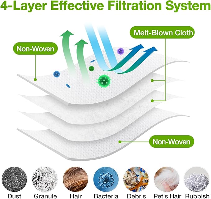 Rowhalf 8 Pack Vacuum Bags for iRobot Roomba, Effective Dust Filtration, Compatible with i3+ i4+ i5+ i6+ j6+ i7+ j7+ i8+ J8+ J9+ s9+ 104 105 405 505 705 Combo & All Clean Base Auto Dirt Disposal bag
