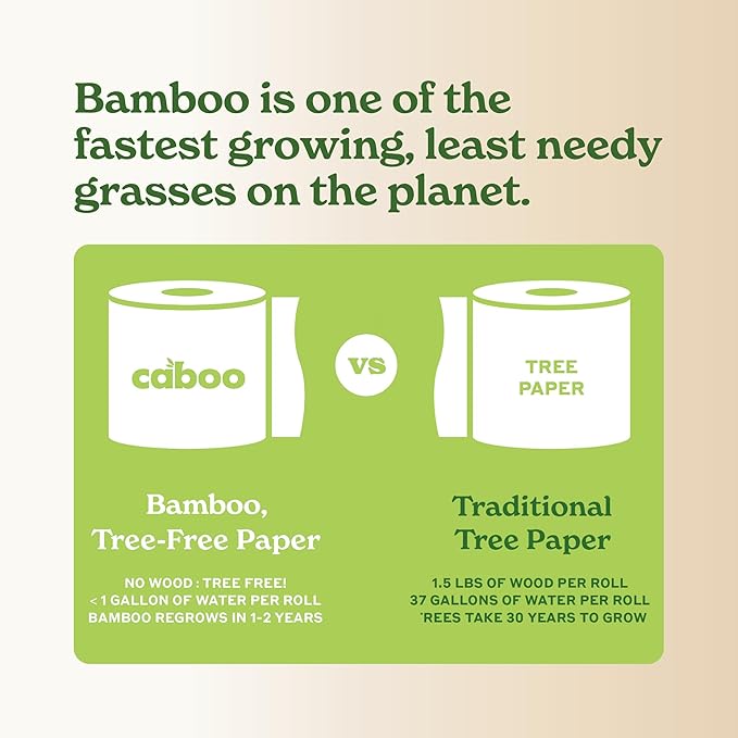 Caboo Tree Free Dinner Napkins - 4 Packs of 150, 600 Total Paper Napkins, Sustainable and Disposable White Napkin