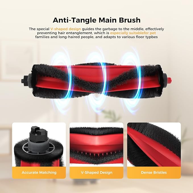 Yivy Q7 M5 Replacement Accessories for Roborock Q7 M5+/ Q7 M5/Q7 L5/Q7 L5+, 1 Main Brush, 4 Side Brushes, 4 HEPA Filters, 4 Mop Pads, 1 Cleaning Brush, 1 Screwdriver Spare Parts