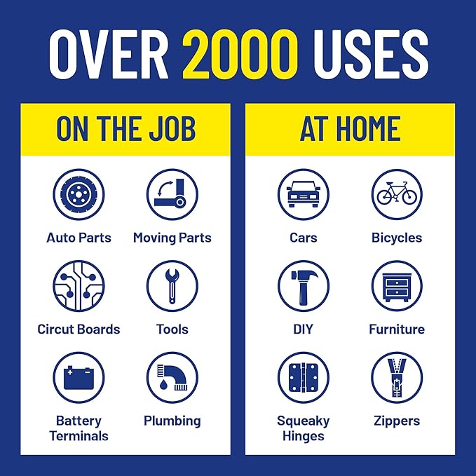 WD-40 Original Formula, Multi-Use Product with Smart Straw Sprays 2 Ways,12 OZs, 3-Pack, 12 OZ