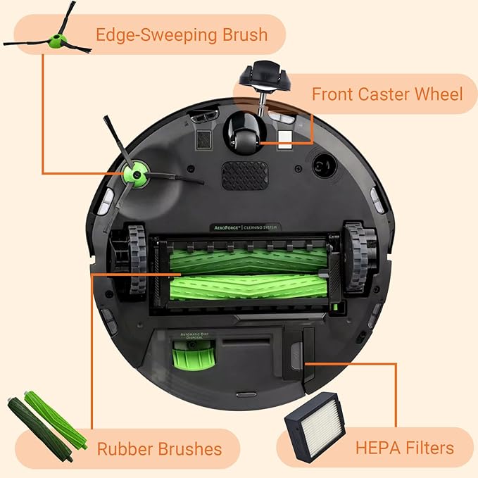 Yojolee Replacement Parts Compatible with iRobot Roomba J7 J7+ J5 J5+ J6 J6+ J8 J8+ J9 J9+ i e j series Vacuum Cleaner Accessories Kit,Front Caster Wheel,Rubber Brushes,3 HEPA Filters,6 Side Brushes