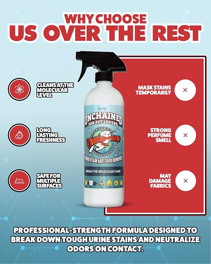 Truck Mount Forums Unchained Pet Urine Stain & Odor Remover Spray – Oxygen-Based Cleaner, Professional Strength for Carpets, Concrete, Furniture, Upholstery – 24oz