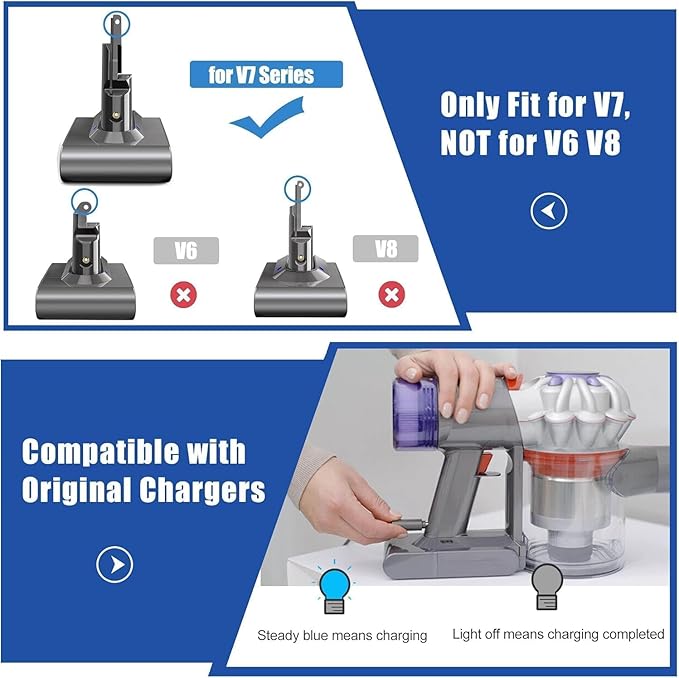 Bonacell 6000mAh Replacement for Dyson V7 Battery Compatible with SV11 V7 Motorhead V7 Animal V7 Trigger V7 HEPA V7 Car+Boat V7 Absolute Handheld Vacuum Cleaners 229687 225403 Cordless Vacuum
