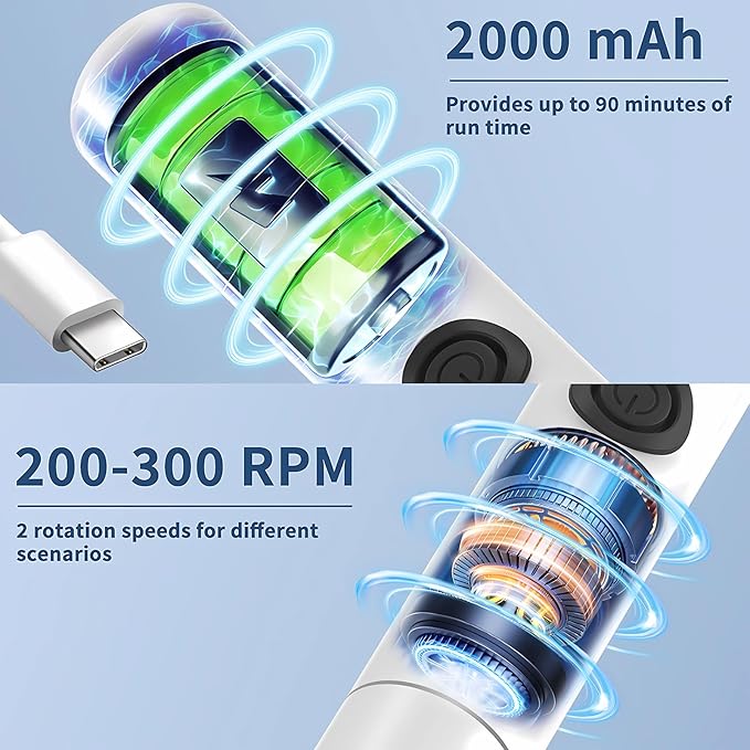 Electric Toilet Brush, HKFIF Toilet Brush and Holder Set, 360 Degree Powerful Cleaning Easily Eliminate Stains and Residue, 2 Speeds Rechargeable Motorized Toilet Scrubber (White)