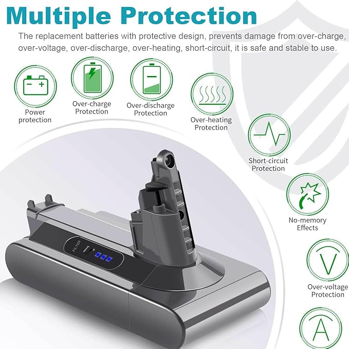 YDDL 6000mAh V10 Battery Replacement for Dyson, 25.2V V10 Battery for Dyson V10 Animal V10 Absolute V10 Fluffy V10 Motorhead Cordless Stick Vacuum Cleaner (NOT FIT SV10)