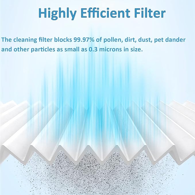 Accessory for Roborock Q7 Max/Q7 Max Plus/T8 Robot Vacuum Cleaner Replacement Part Kit Includes 1 Rubber Main Brush, 2 HEPA Filter, 2 Mop Cloth, 2 Side Brush