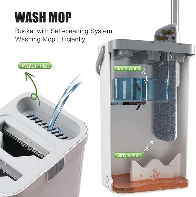 Flat Floor Mop and Bucket Set with Wringer, Flat Mops for Floor Cleaning, Wall Mop Cleaner with Long Handle, Hardwood Floor Mop with 3 Microfiber Pads (XF)