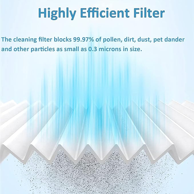 Accessories Kit Compatible for Roborock S7/Pro/MaxV//MaxV Plus/Maxv Ultra G10 G10S G10SPRO Robot Vacuum Cleaner Replacement Parts, Main Side Brush Self-Cleaning Rolling Brush Filter Dust Bag Mop Pad