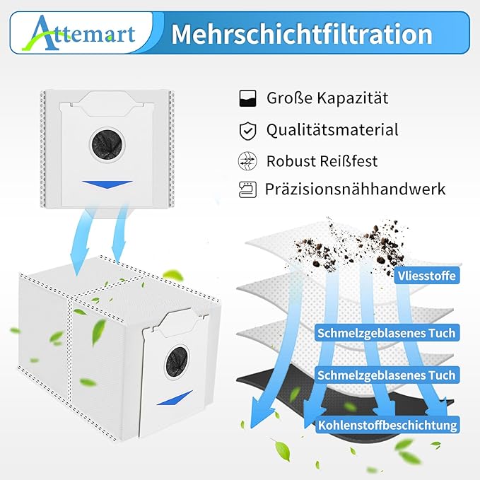 Attemart Dust Bag (10 Pcs) Replacement for Ecovacs Deebot N30 Pro Omni Robot Vacuum, 3L Large Capacity Vacuum Bags Compatible with Ecovacs Deebot N30 Omni Accessories