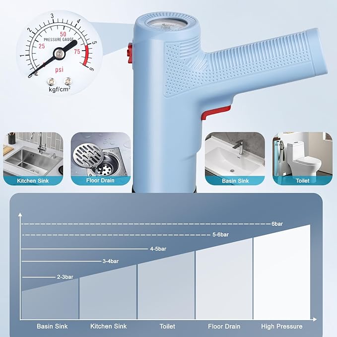 WOHPW Electric Toilet Plunger - Fast Unclogging Power with High Pressure Air Technology for Clogged Toilets, Sinks, Showers, Bathtubs and Pipes, Heavy Duty Home Drain Unclogger Kit