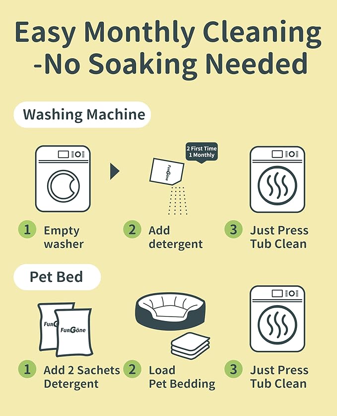 FURGONE by Seedshub Pet Hair Dissolver for Washing Machine, 96.7% Hair Dissolution, Dog Cat Hair | Stain Remover for Laundry, Pets Friendly, 2 Sachets, HE/Top/Front-Load Compatible