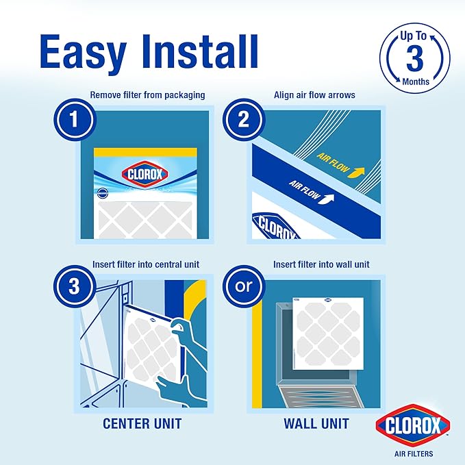 Clorox 12x24x1 Air Filter, MERV 11 Pleated HVAC AC Furnace Air Filters, MPR 1000 & FPR 7 – Pack of 4