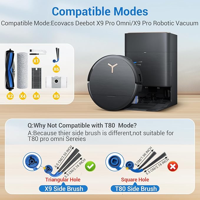 Bluevisk X9 Pro Omni Replacement Parts for Ecovacs Deebot X9 Pro Omni X9 Pro Robotic Vacuum Cleaner Parts with 2 Roller Brush,4 Mop,4 HEAP,6 Dust Bags,6 Side Brushes,1 Screwdrivers,1 Clean Brush