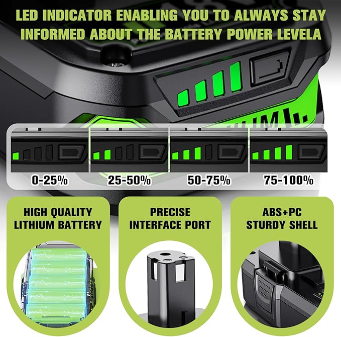 2Pack Upgraded 4.0Ah Replacement for Ryobi 18V Battery and Dual Charger Combo Compatible with Ryobi 18 Volt Lithium Battery ONE Plus P103 P104 P105 P107 P109 P190 P191 P122 Power Tools