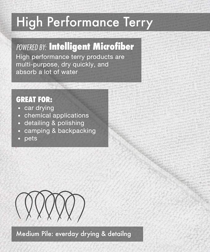 Tricol Clean Professional Extra-Thick Microfiber Cleaning Cloth 12 Pack White (16IN x 16IN, 300GSM, Commercial Grade All-Purpose Microfiber Highly Absorbent, LINT-Free, Streak-Free Cleaning Towels)