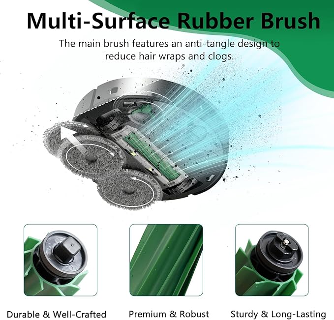 Replacement Parts for iRobot Roomba Plus 505 Combo/405 Combo Vacuum Cleaner, Accessory Replenishment Kit with 1 Roller Brush, 3 HEPA Filters, 3 Side Brushes,1 Cleaning Tool