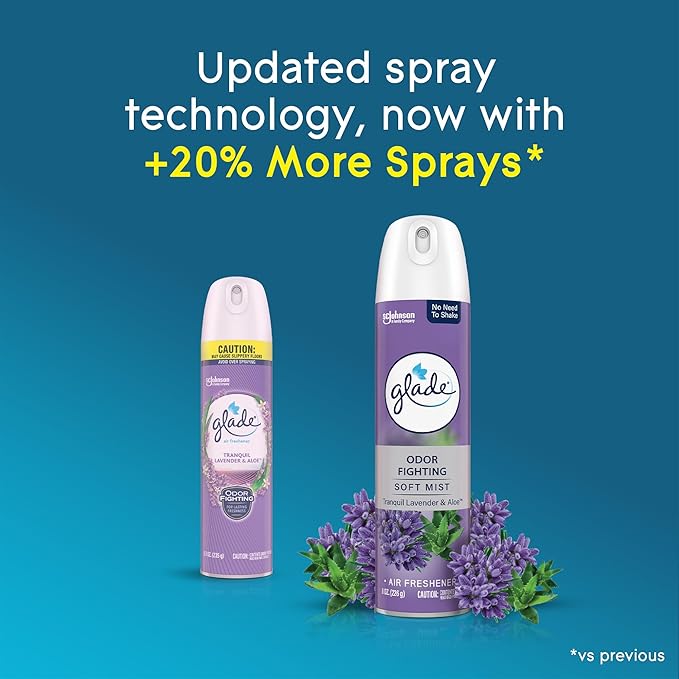 Glade Air Freshener Room Spray, Tranqil Lavender & Aloe Scent, Odor Fighting to Deliver Long Lasting Freshness, 8 Oz, 6 Count