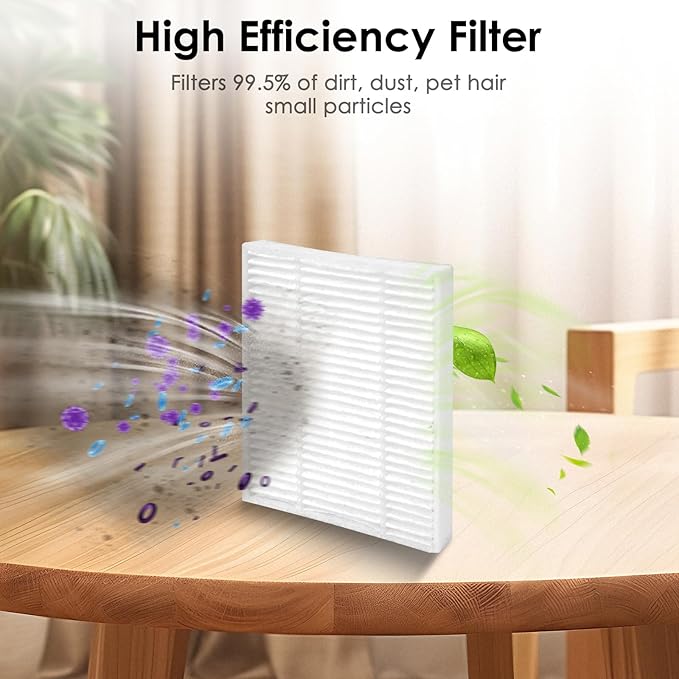 (24 Pack) Roomba 104 HEPA Filters for iRobot Roomba 104, 105 Vac, 105 Combo, Roomba Vacuum 2 Essential and Combo Essential Robot Vacuum and Mop Y0140 Y0112 Y0110 Q011 Q0120, HEPA Filter Accessories