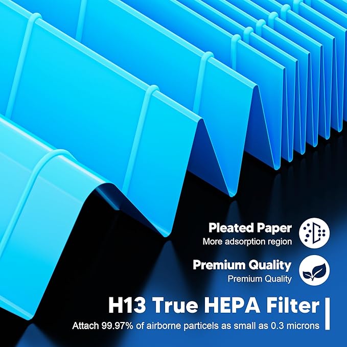 Core 200S Smoke Remover Replacement Filter Compatible with LEVOIT Core 200S and Core 200S-P Smart WiFi Air Purifier, 3-in-1 H13 True HEPA Activated Carbon Filter, Core 200S-RF-SR, Blue, 4 Pack