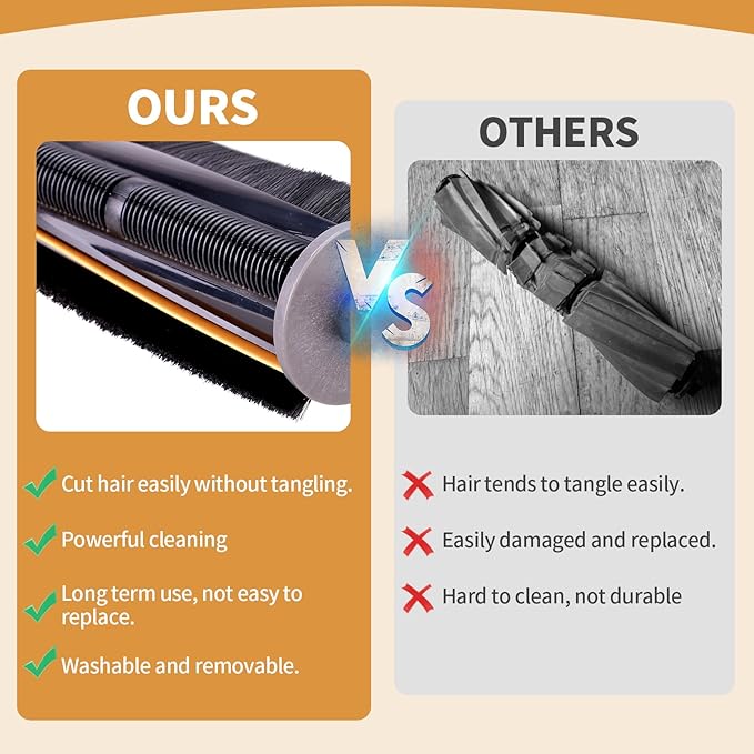 EOVWAEO TriCut Brush Replacement for Dreame X40 Ultra Complete / X30 Ultra / L40 Ultra / L30 Ultra / L20 Ultra / L10s Pro Ultra / L10s Ultra Vacuum Robot, Main Brush Long Term Use Clean Tangled Hair