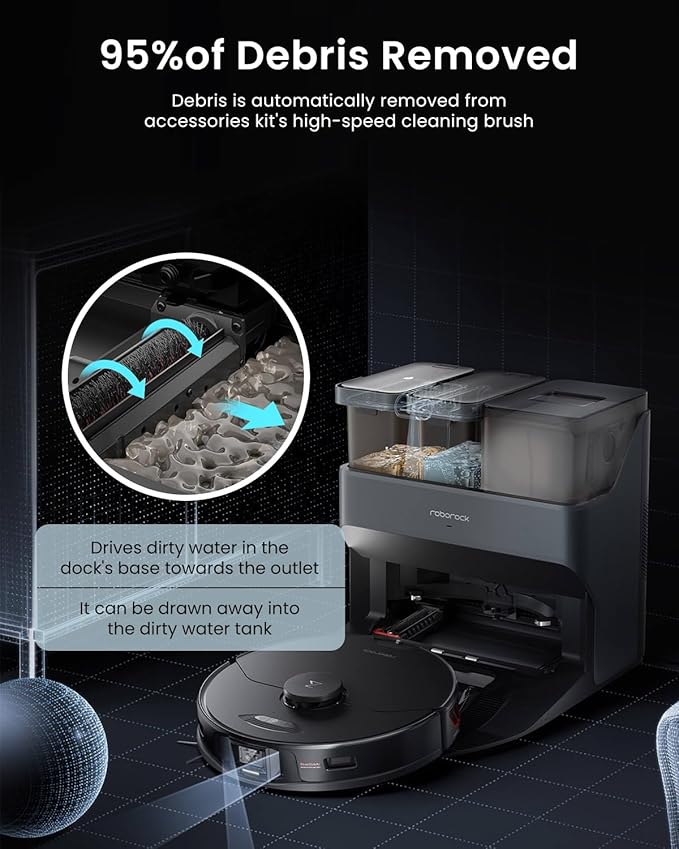 3 Pack S7 Pro Ultra Replacement Parts Compatible for Roborock S7 Pro Ultra, S7 Maxv Ultra Vacuum Cleaner, 2 Water Filter, 1 High-Speed Cleaning Brush, For Mop Washing and Dock Self-Cleaning