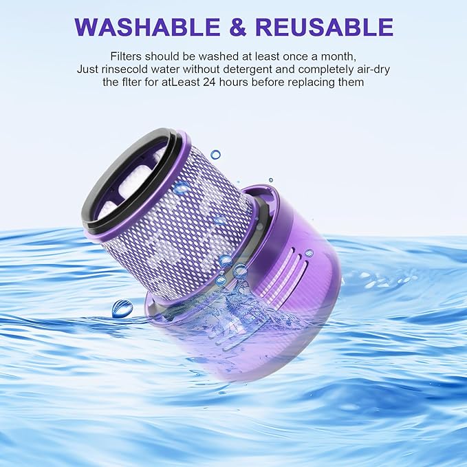 Lemige V11 Outsize Vacuum Filters Replacement Parts for Dyson V11 Outsize, V11 Outsize Origin, Outsize Plus, Outsize+, Outsize Absolute+, SV16, SV29 Vacuum Cleaner, Compare to Part 970422-01