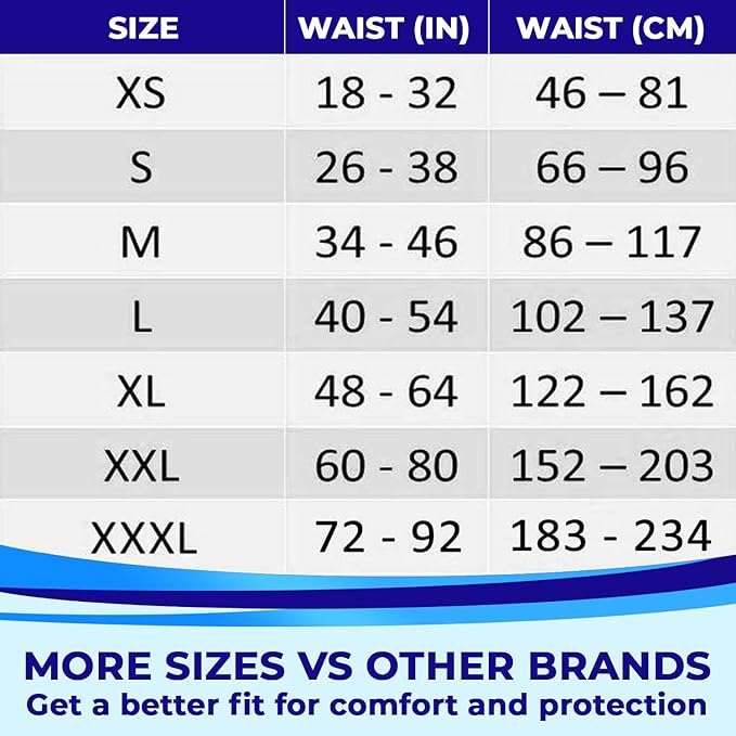 LivDry 3XL Overnight Adult Diapers for Women and Men, XXXL Incontinence Underwear, 72”-92" Waist, Disposable Pull-On Briefs, XXX-Large, 10 Count