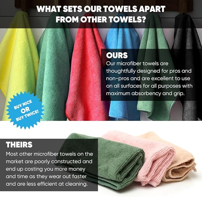 12" x 12" Microfiber Cleaning Cloths (50 Pack) - Reusable Towels, Wash Rags, Dust Cloth, All-Purpose: Kitchen, Dish, Cars, Shop, Glass (Red)