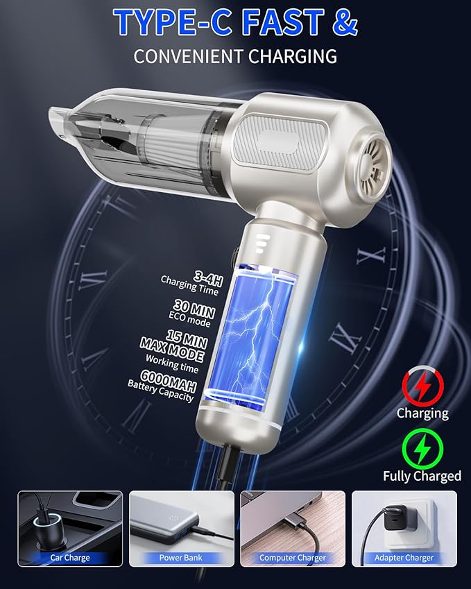 Nimbelephant Handheld Car Vacuum Cleaner, 16000Pa Suction & Blower 2 in 1 Cordless Portable Vacuum Cleaner for Car, Home, Office, Pet