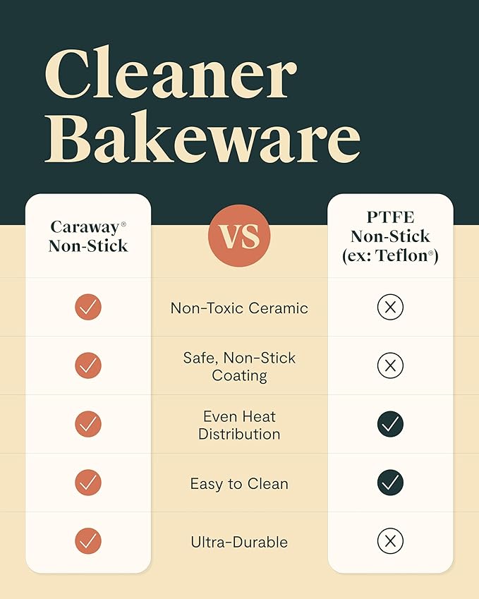 Caraway Non-Stick Ceramic Baking Sheet - Naturally Slick Ceramic Coating - Non-Toxic, PTFE & PFOA Free - Perfect for Baking, Roasting, and More - Large (18" x 13") - Gray
