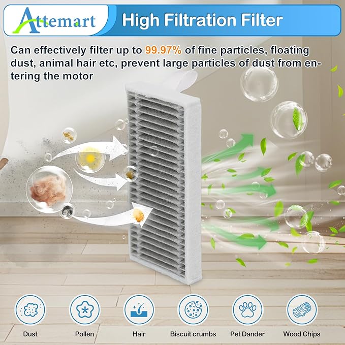 Attemart Replacement Parts for Ecovacs Deebot X8 Pro Omni, X8 Omni Robot Accessories for Yeedi S14 Plus Vacuum Kit, 1 Main Brush, 2 Roller Mop Pad, 4 Filters, 4 Dust Bags, 6 Side Brushes, 19 Pack