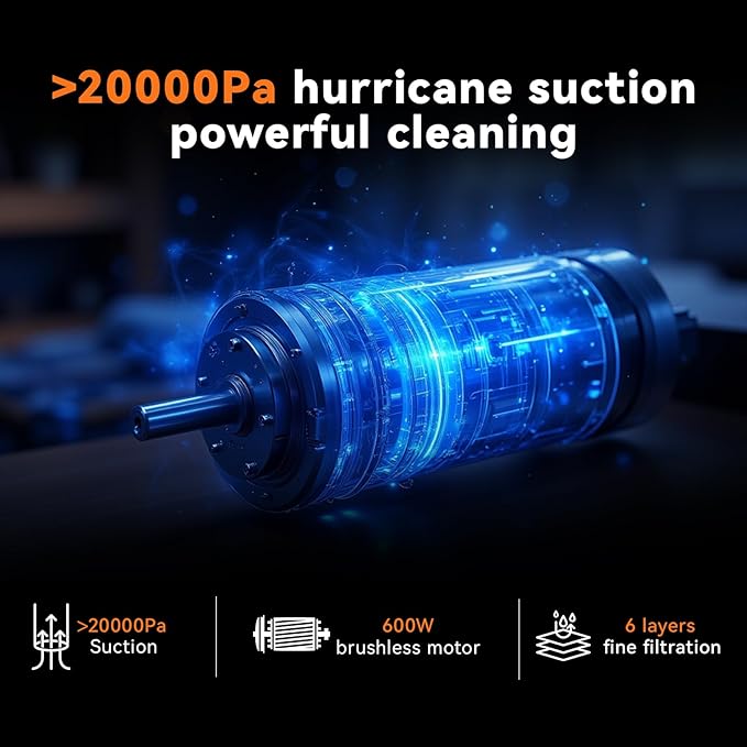 TC-JUNESUN 23Ft Corded Vacuum Cleaner, 600W Powerful Self-Standing Stick Vacuum for Home with 20Kpa Suction, 2 Speeds Lightweight Household Vacuum Cleaner for Carpet,Hardwood Floors and Pet Hair