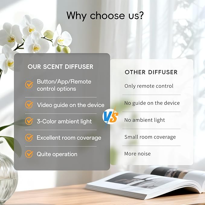 Waterless Diffuser,Hotel Scent Diffuser-Night Light,Wireless Use-Cover Up to 1000 Sq.Ft.-Cold Air Tech,Scent Diffusers for Home,Aromatherapy,Large Room,Spa,Commercial-Black Essential Oil Diffuser