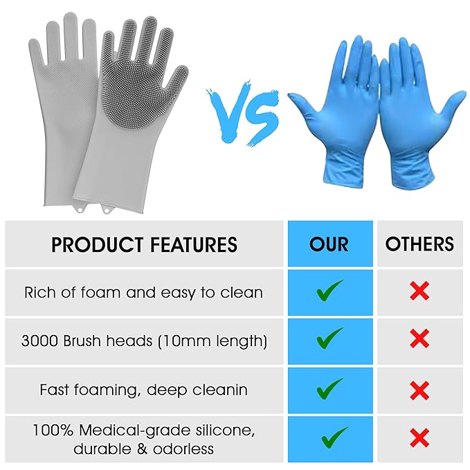 ZENELANEP Pet Grooming Gloves - High-Density Silicone Gloves with Enhanced Five Finger Design for Massaging and Bathing Dogs and Cats (Grey)