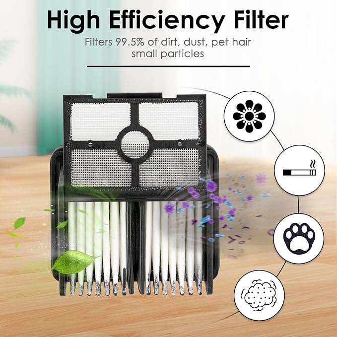 (7 Pack) H12 Pro Replacement HEPA Filters for Dreame H12 Pro, H15 Pro, H15 Mix, H12 Pro FlexReach, H12 DUAL, H13 Pro, M12 Cordless Wet and Dry Vacuum Cleaner, Filters Accessories Kit, Vacuum Filters