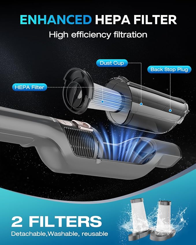 Zefiro Compact & Powerful Cordless Handheld Vacuum, Rechargeable Portable Car Vacuum for Car & Pet Hair, 22000PA High Power Suction, XL Dust Cup, 2 Brushes & Filters, Long Runtime with Charger