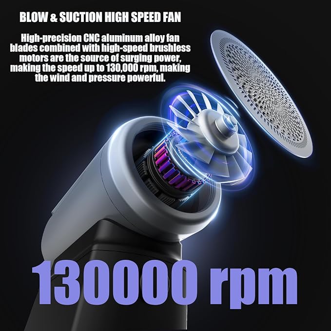 Electric Compressed Air Duster, 130,000RPM Portable Small Super Power Cordless Air Duster, Blow and Suction High Speed Air Blower Turbo Fan, Dust Blower for Computer Keyboard House Travel Outdoor Car