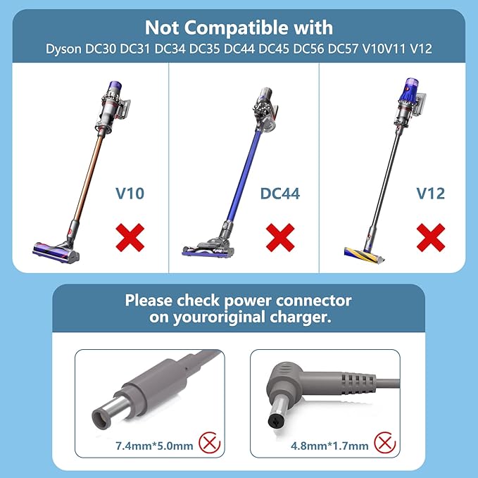 WUKUR 26.1V Charger Compatible with Dyson V8 V7 V6 & Car+Boat Models,NOT Compatible with Dyson V10/V11/V15, Replacement Power Cord Compatible with Dyson Cordless Vacuum Charger