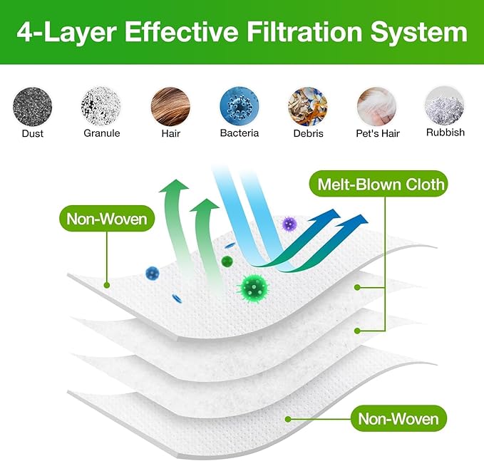 VBN 26 Pack Replacement Roomba Vacuum Bags, Compatible with iRobot Roomba 104 105 405 504 505 705 Combo 10 Max, i7+ i3+ i4+ i6+ i8+ j7+ s9+, i s j Series, All Clean Base Automatic Dirt Disposal Bags
