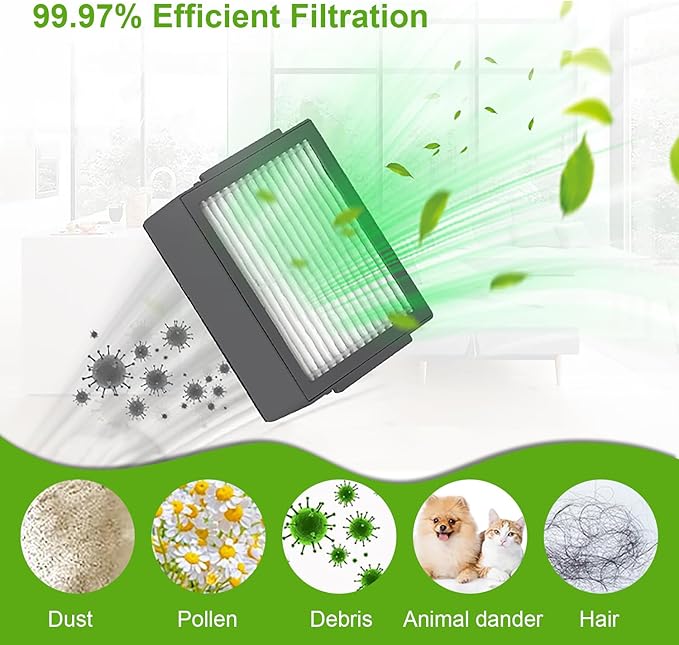 APZOVO 18 Pack Replacement Parts Accessories Compatible for iRobot Roomba i7 i7+ i3 i3+ i4 i4+ i5 i5+ i6 i6+ i8 i8+ E5 E6 E7 j6 j6+ j7 j7+ Combo i5 i5+ j5 j5+, 4 Rubber Roller 8 Filter 8 Side Brush